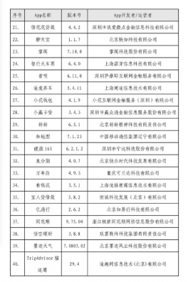  人民网北京7月澳门威尼斯人网站_澳门威尼斯人官网_澳门威尼斯人线上娱乐1