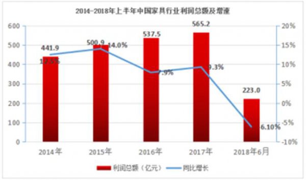 转型突破巩固优势宜华澳门威尼斯人网站_澳门威尼斯人官网_澳门威尼斯人线上